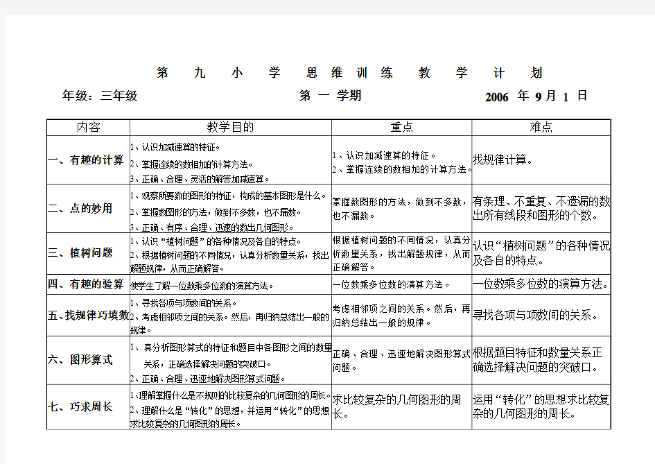 第五册思维训练教学计划