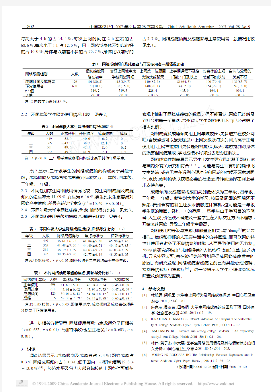 贵州省1497名大学生网络成瘾状况及其焦虑抑郁水平分析