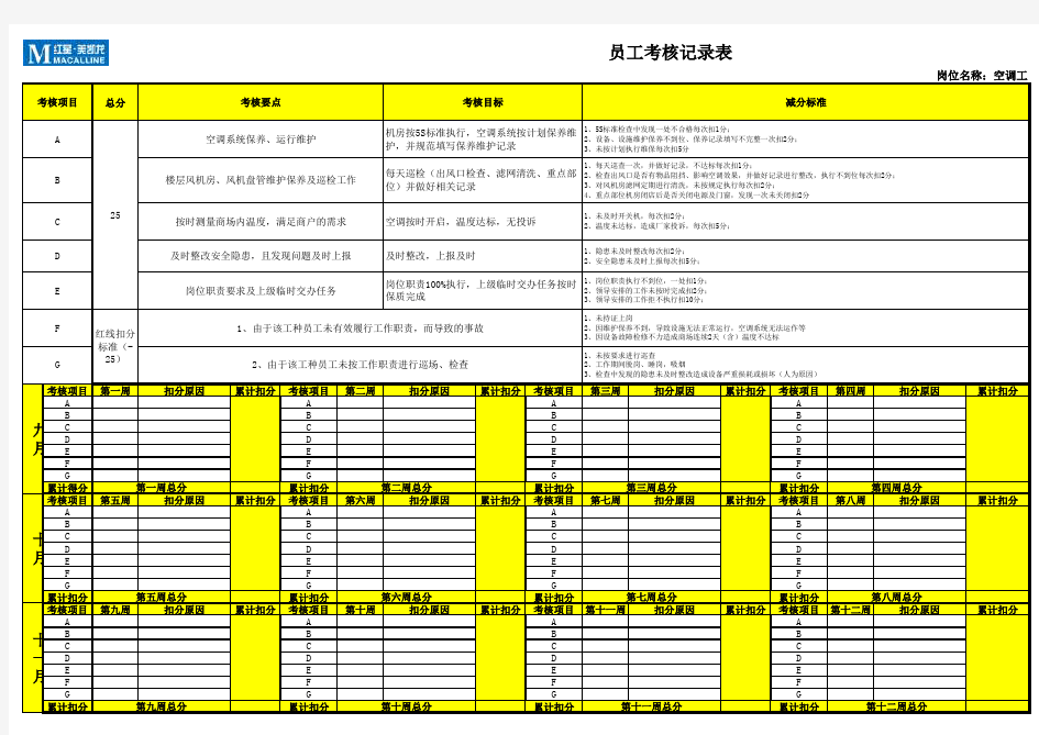 考核记录表(空调工)