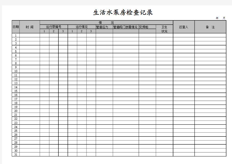 水泵房巡查记录表