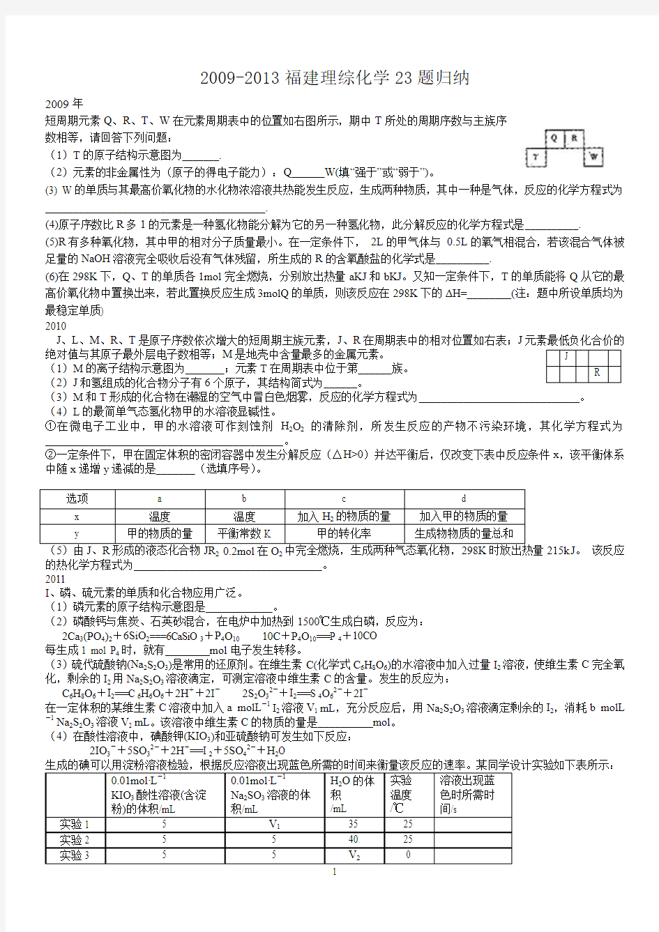 2009-2013福建理综化学23题归纳