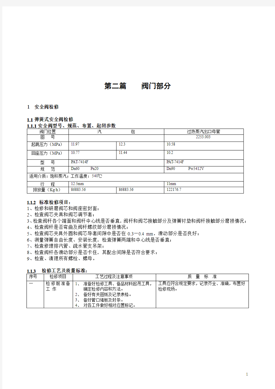 CFB锅炉  阀门检修规程(word)