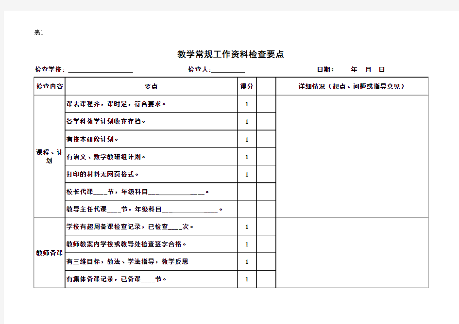 教学常规工作资料检查要点