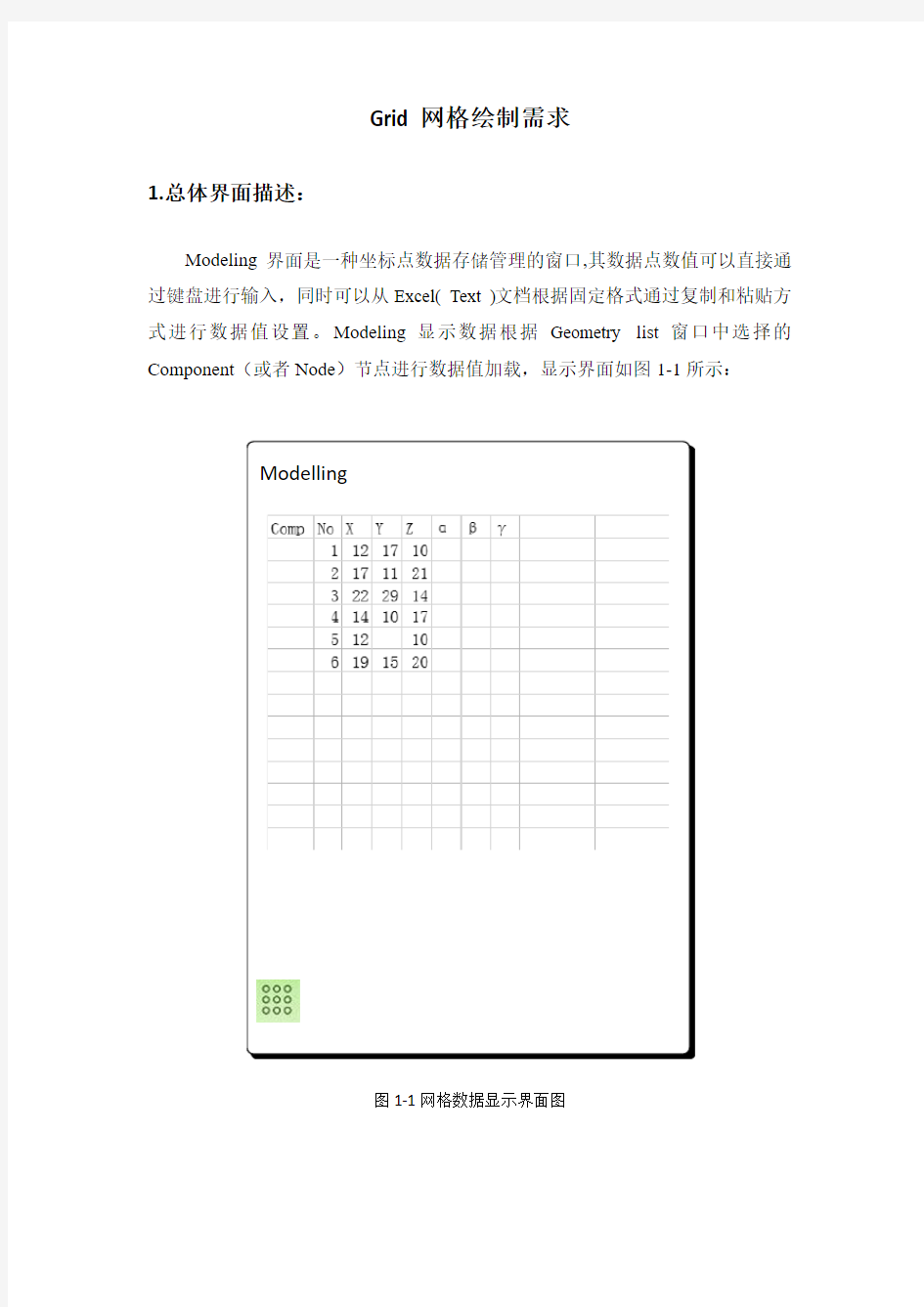 Grid网格绘制需求