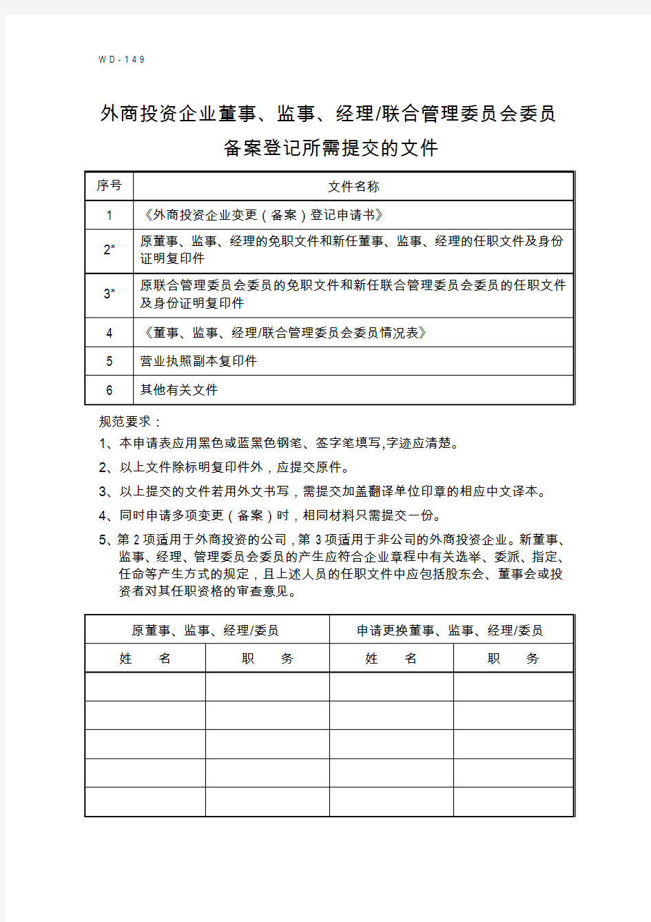 外商投资企业董事监事变更文件