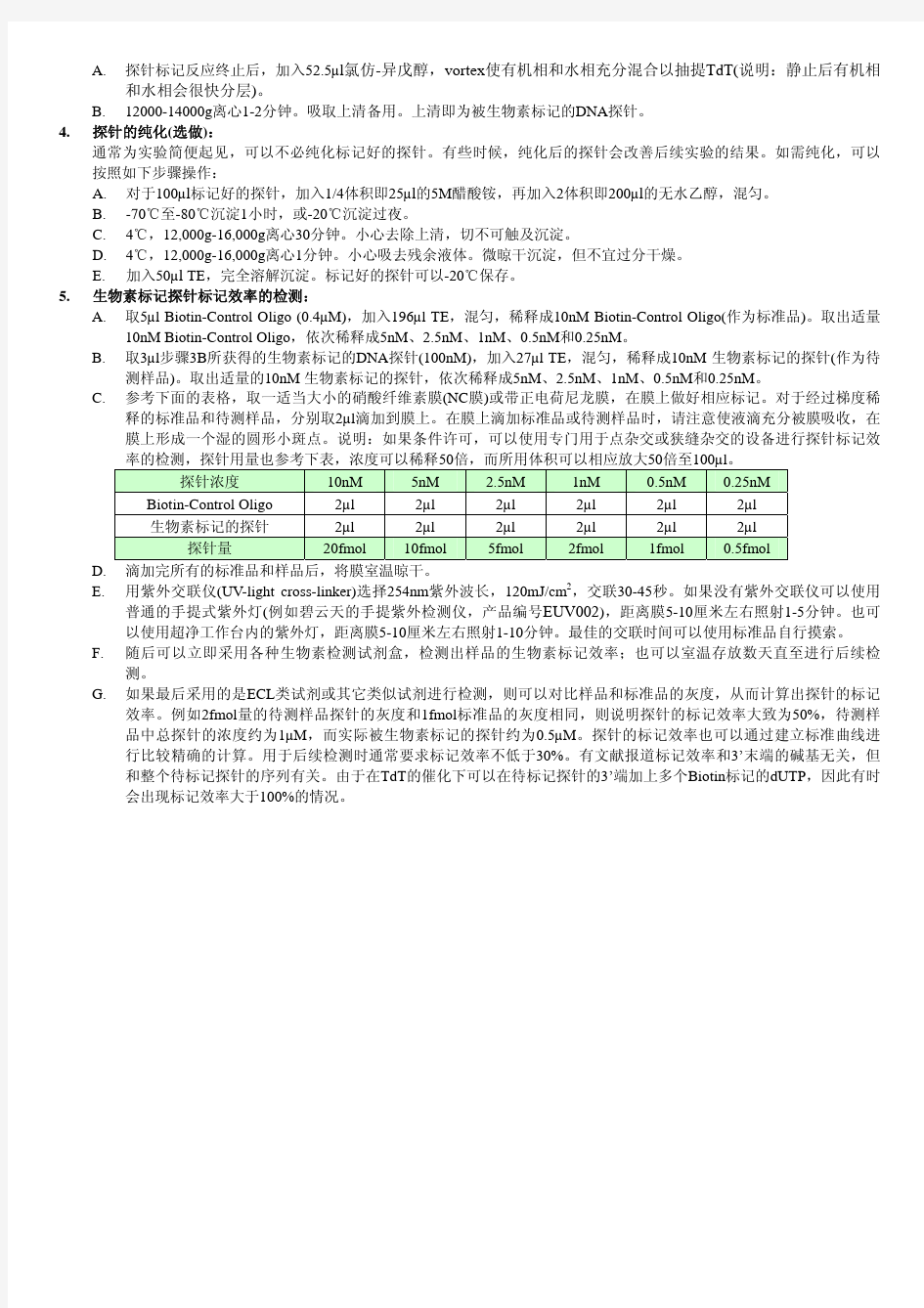 D3106 生物素3'末端DNA标记试剂盒