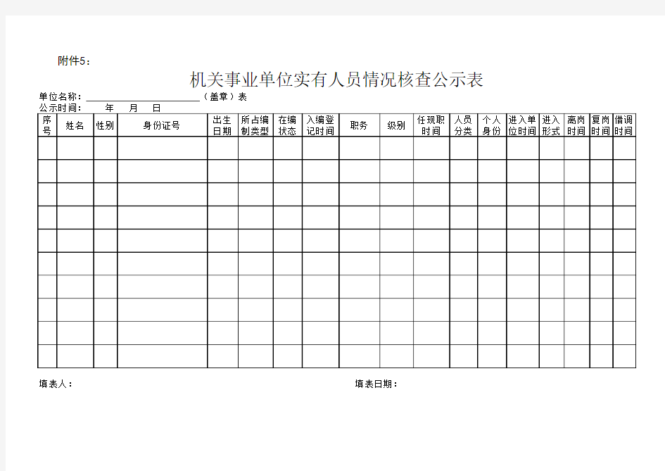 机关事业单位实有人员情况核查公示表