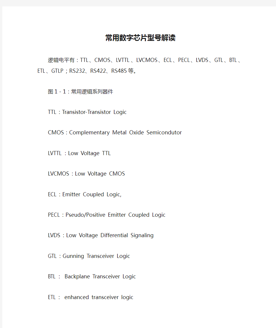 常用数字芯片型号解读