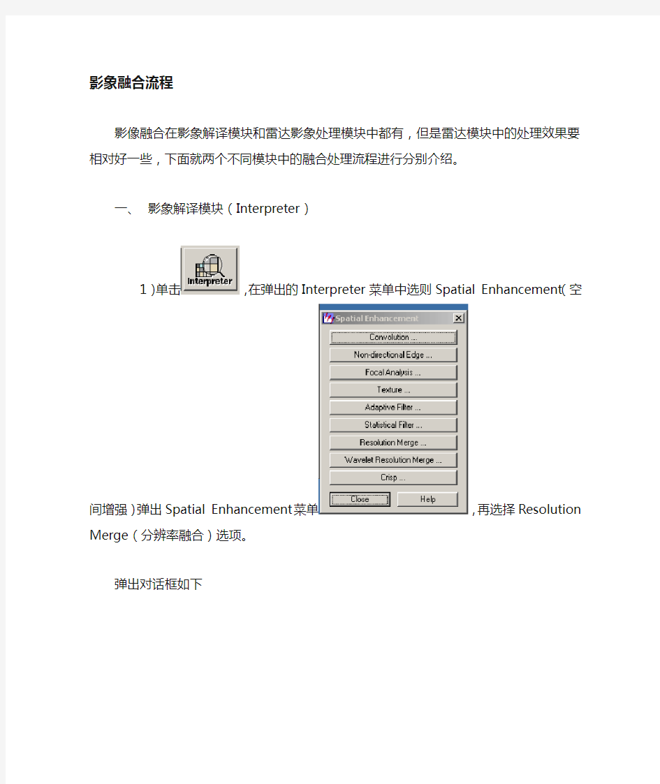 ERDAS影像融合操作流程