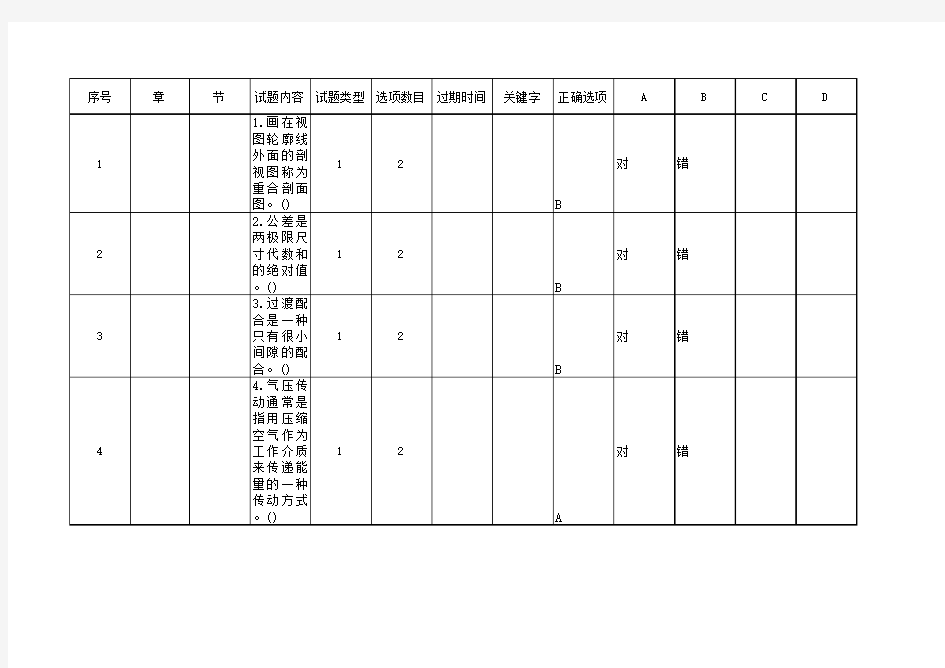 客车检车员技能鉴定指导丛书题库(判断题)