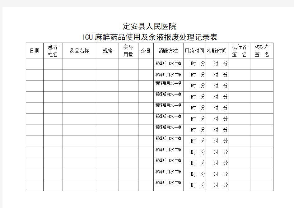 ICU麻醉药品使用及余液报废处理记录表