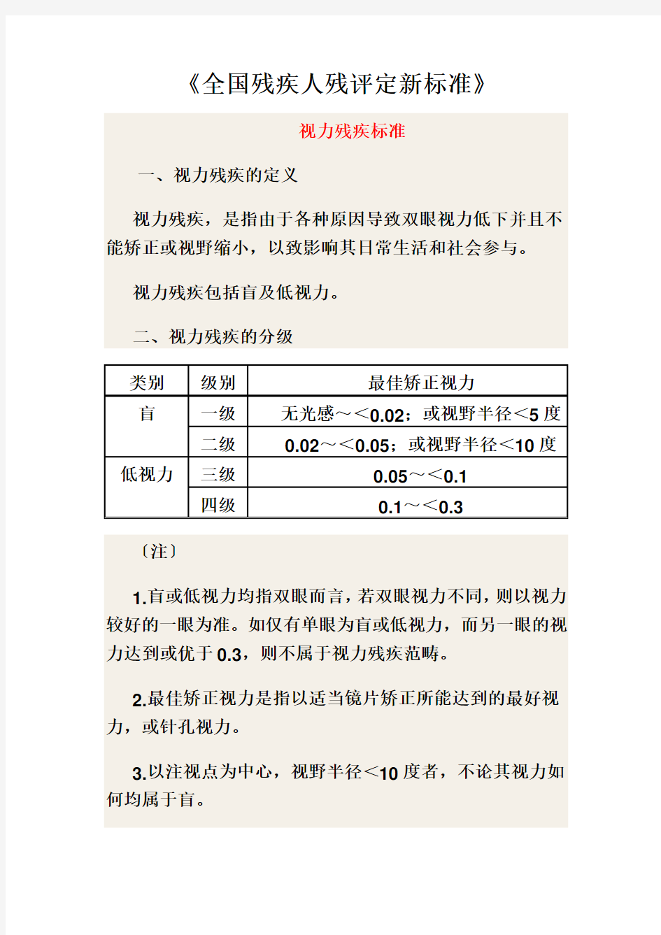 全国残疾人残评定新标准