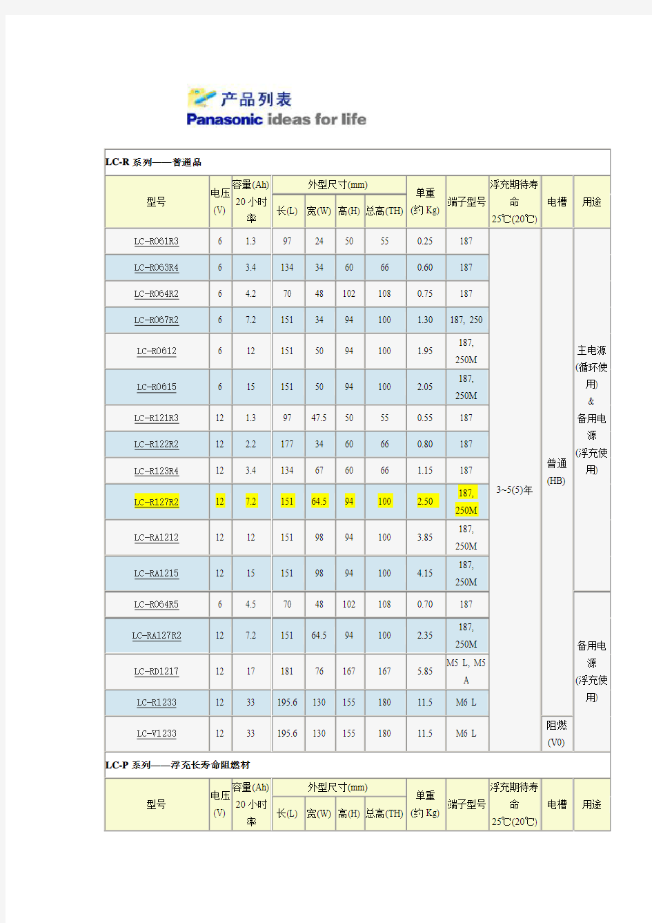 松下蓄电池资料