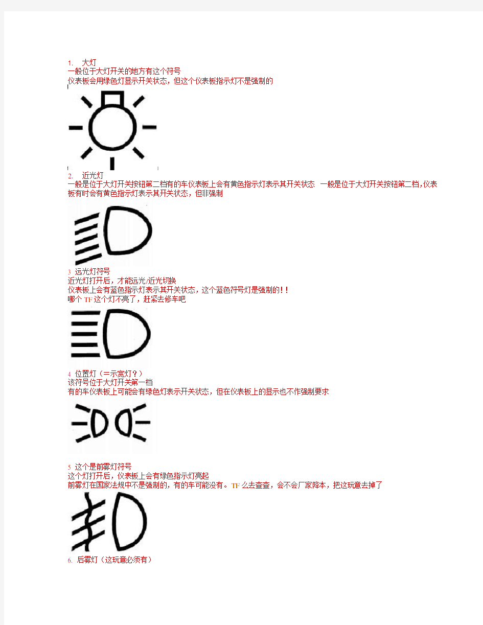 汽车开关符号说明see