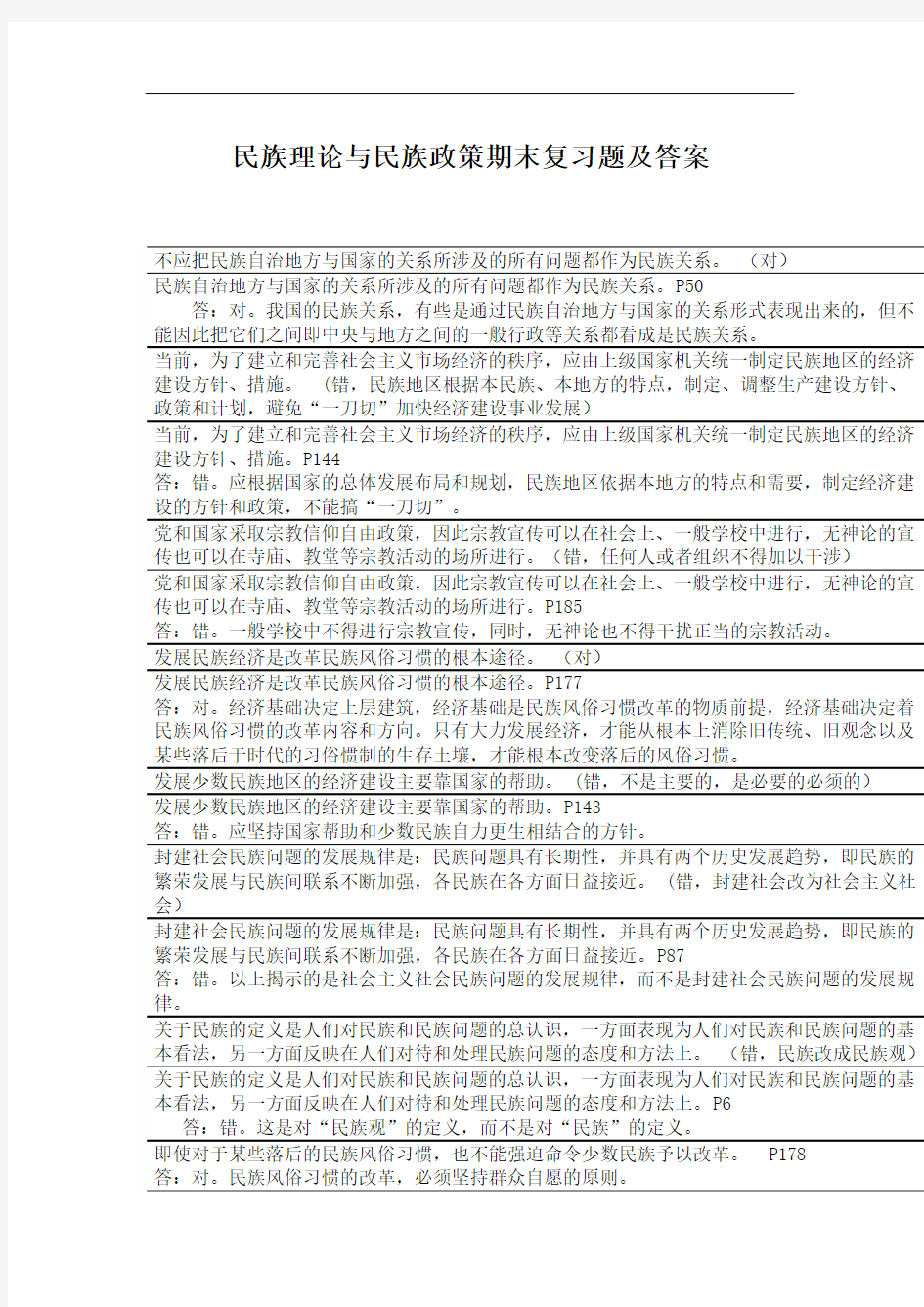 民族理论与民族政策期末复习题及答案