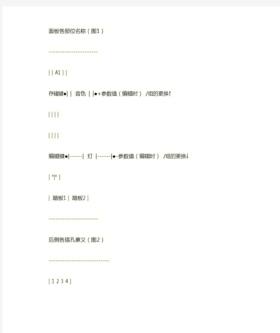 ZOOM505Ⅱ效果器中文说明