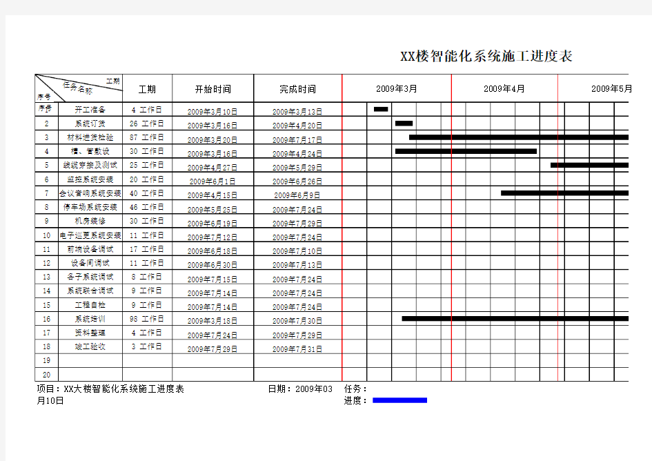 智能化施工进度表