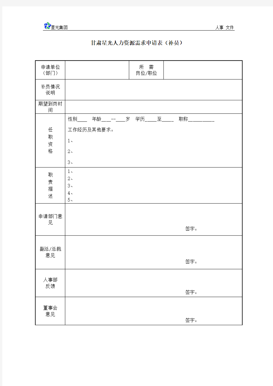 人力资源需求申请表(补员)