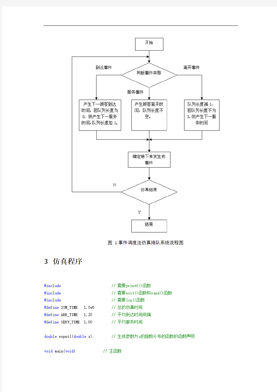 排队系统实验报告