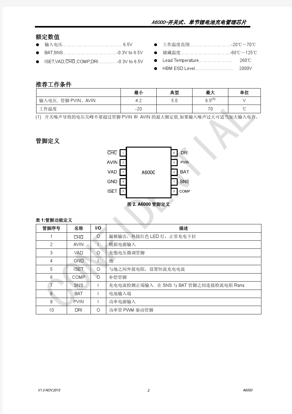 单节锂电大电流充电管理