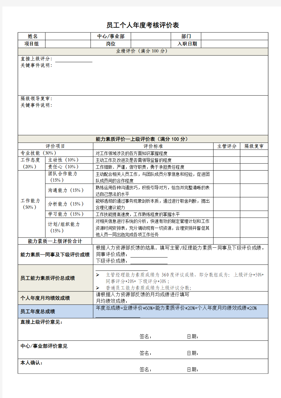 员工个人年度考核评价表_研发