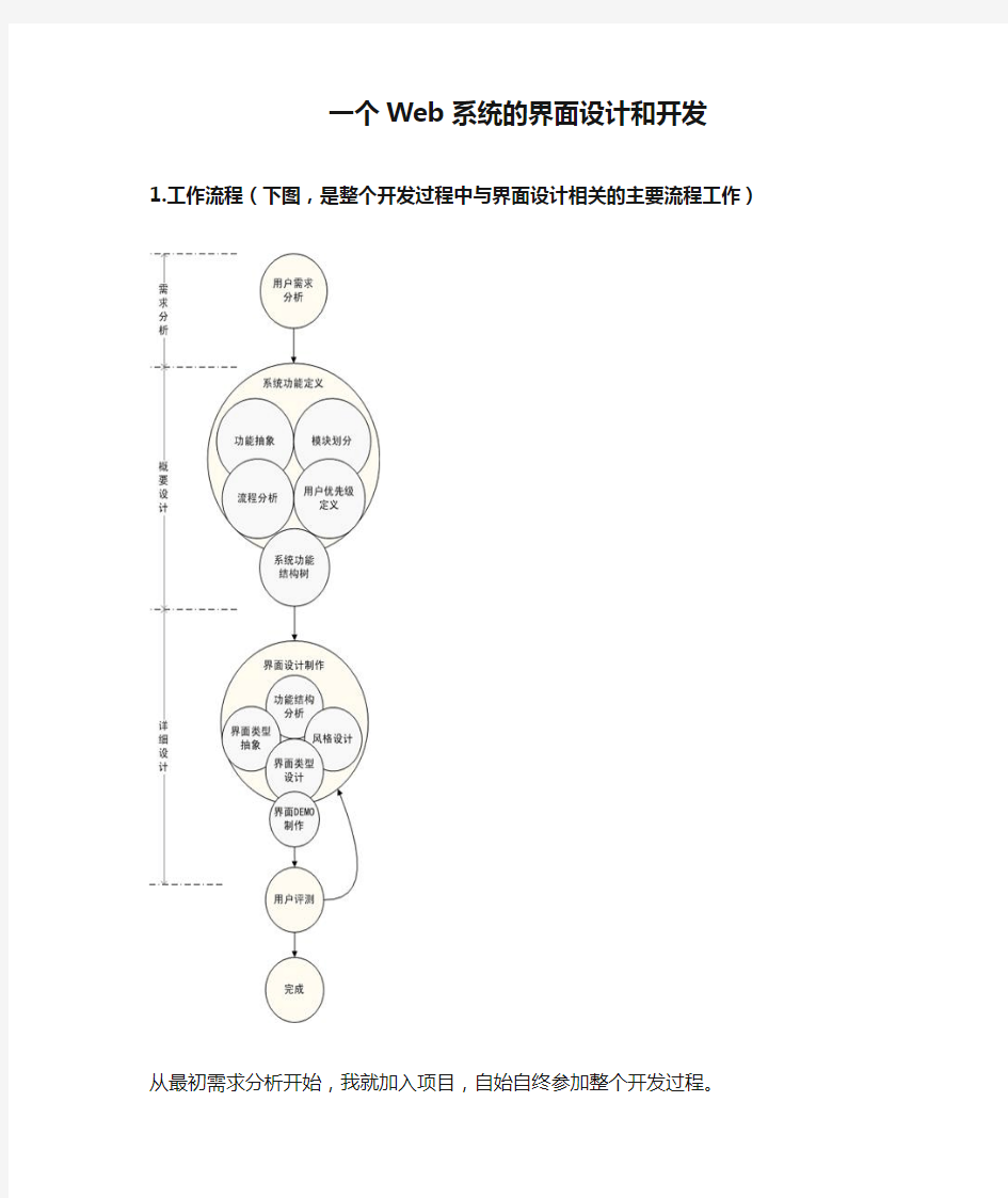 一个Web系统的界面设计和开发