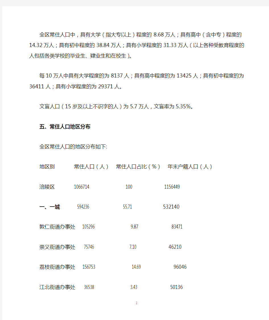 2212-重庆市涪陵区2010年第六次全国人口普查主要数据公报