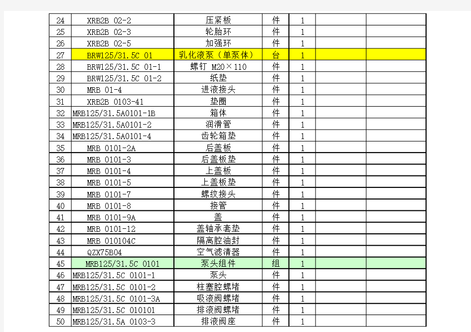 BRW125乳化液泵站