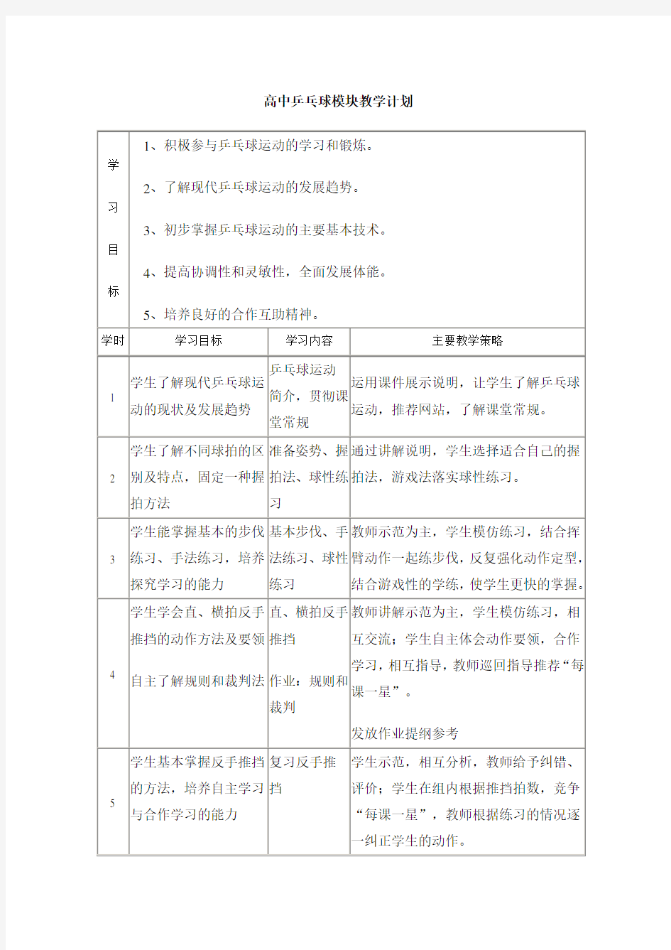 高中乒乓球模块教学计划