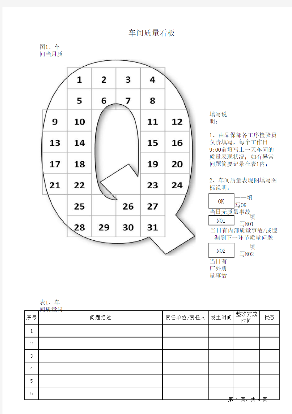 XX车间质量月报可视化模板