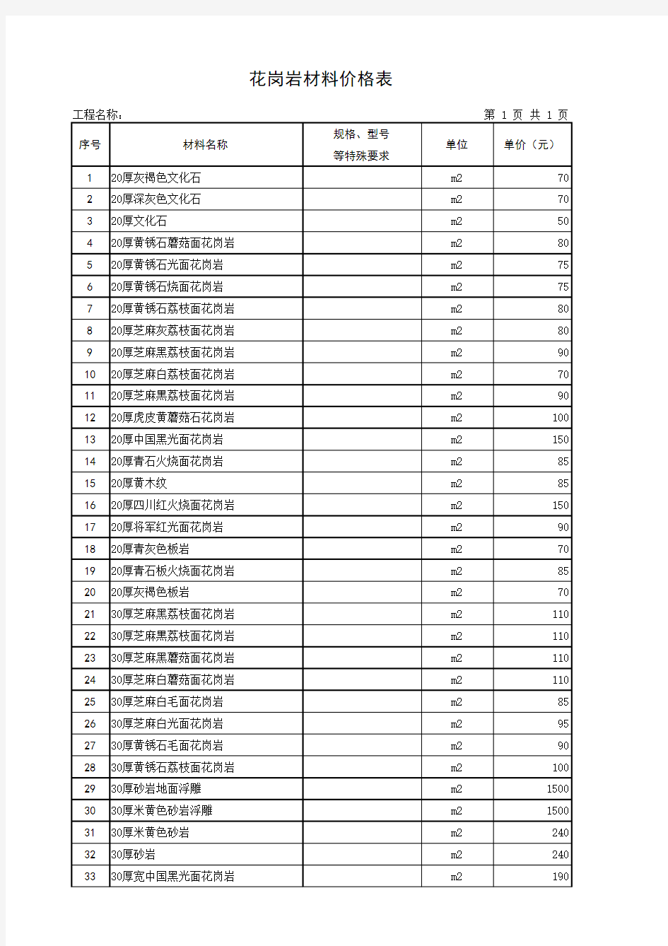 花岗岩价格表