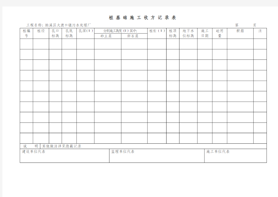 现场孔桩收方记录表