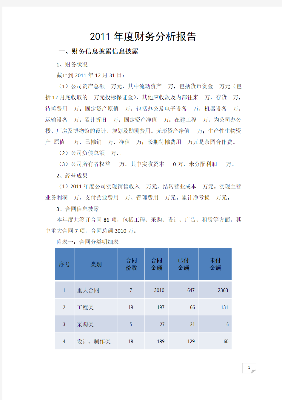 茶叶公司年度财务分析报告