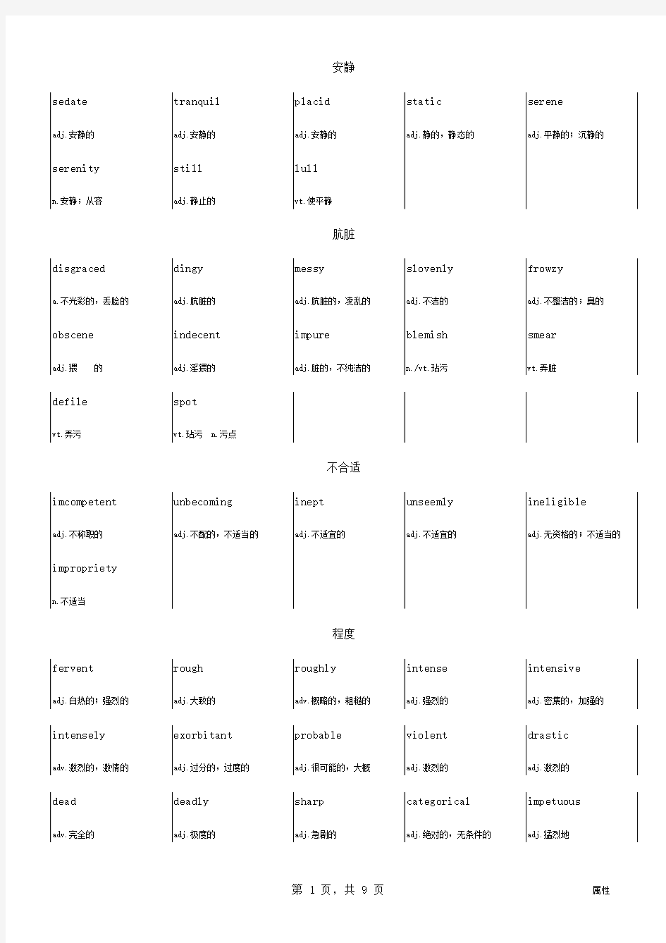 TOEFL Words(按意群分类)