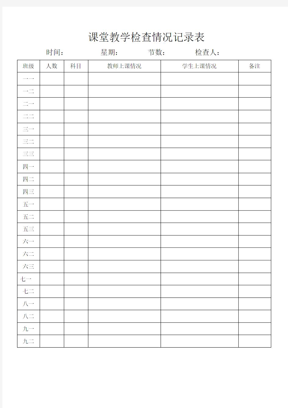 课堂教学情况检查记录表