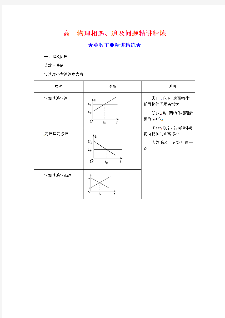 高一物理相遇、追及问题精讲精练