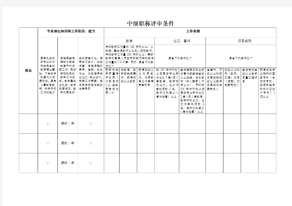 高校中级职称评审条件