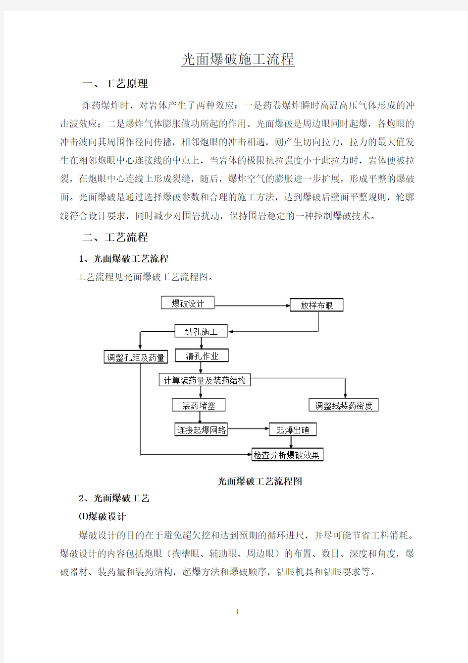 光面爆破施工流程