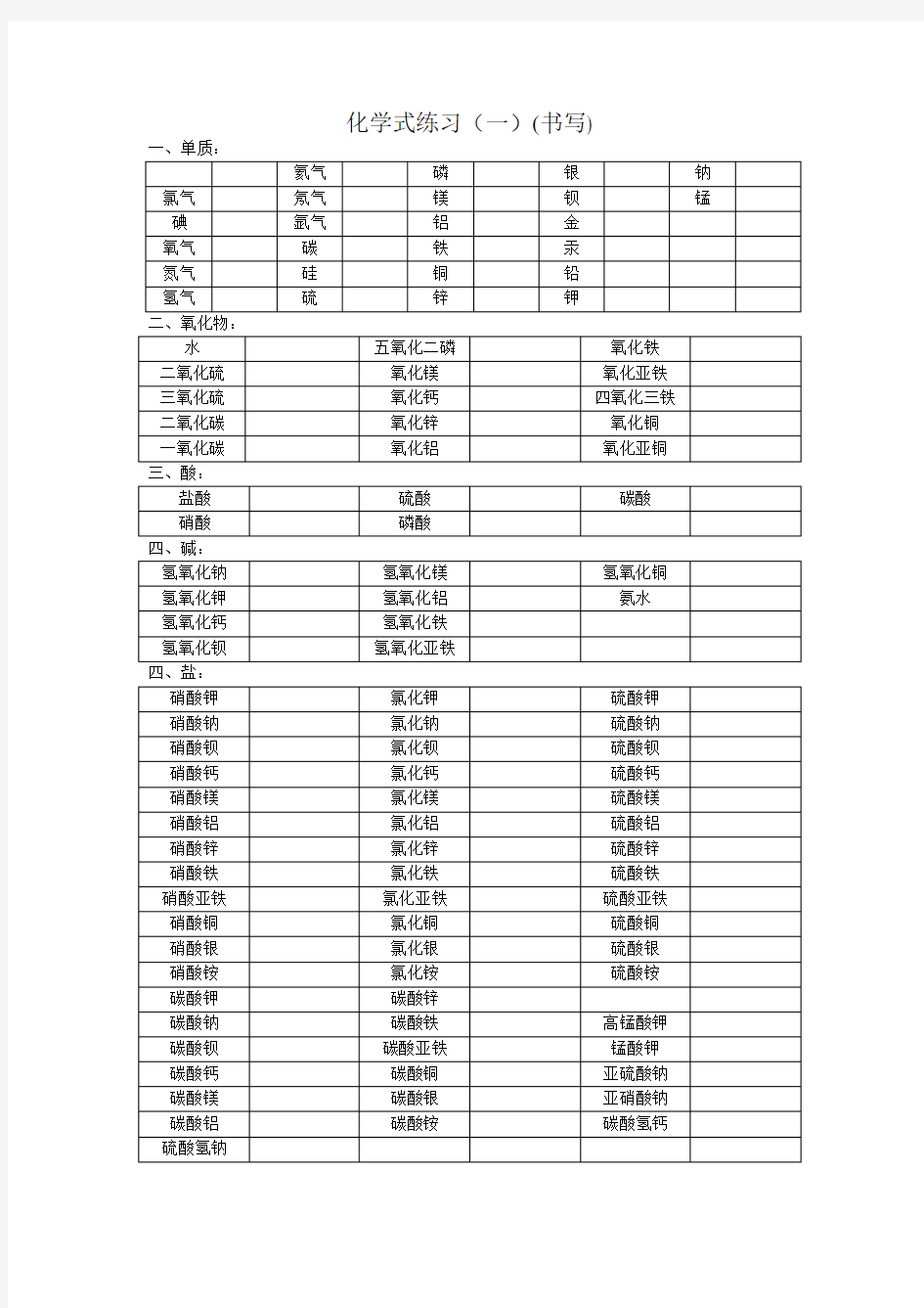 常见物质化学式书写练习