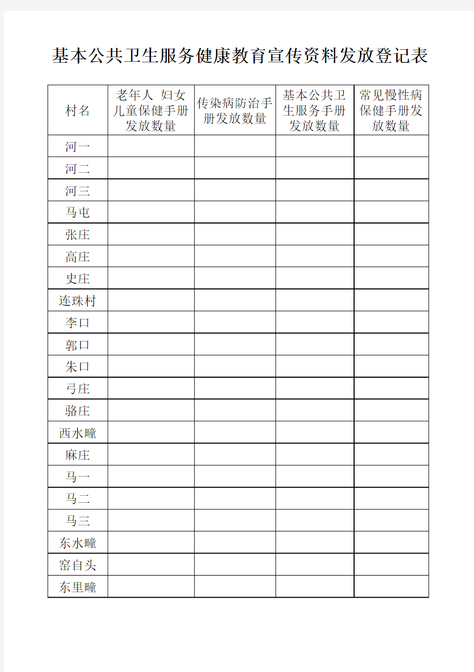 健康教育宣传资料发放登记表