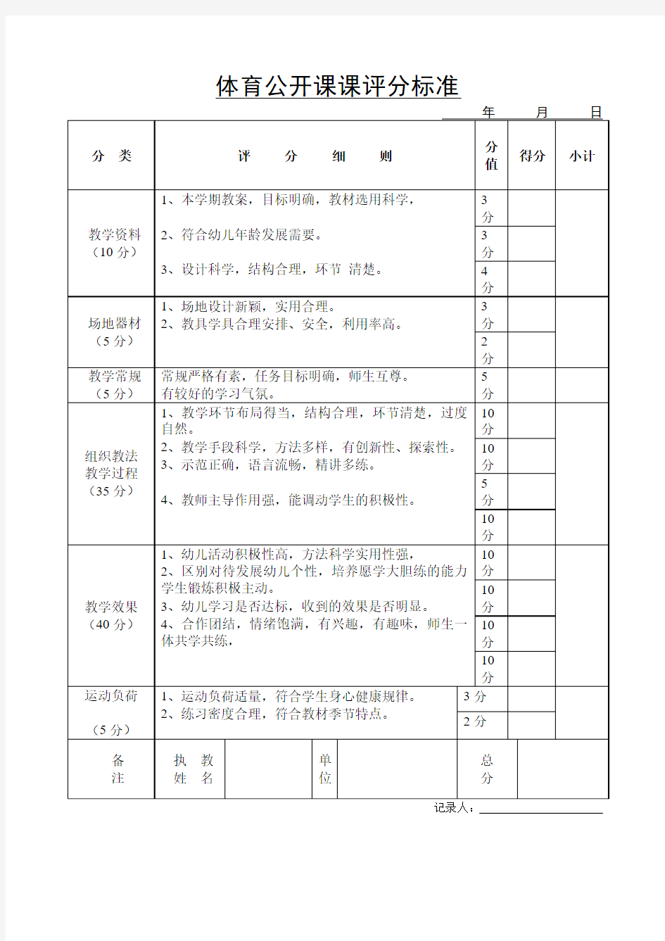 体育公开课课评分标准