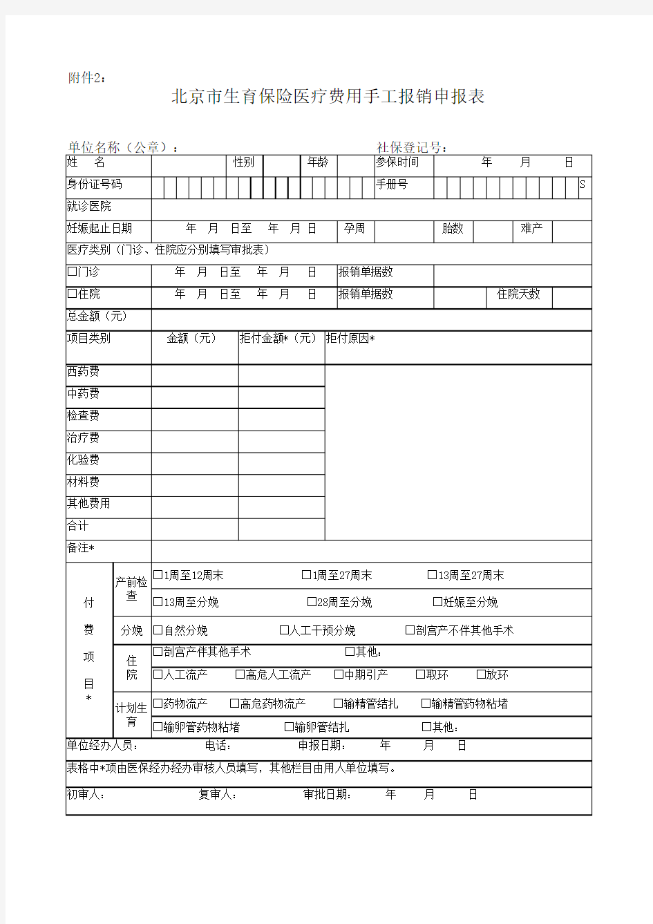 生育保险手工报销费用审批表