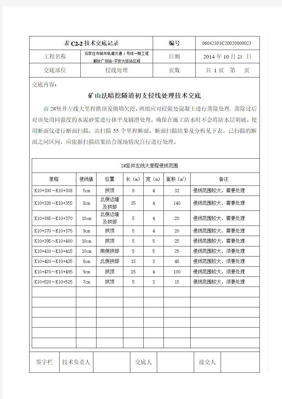 矿山法暗挖隧道初支侵限技术交底-左线