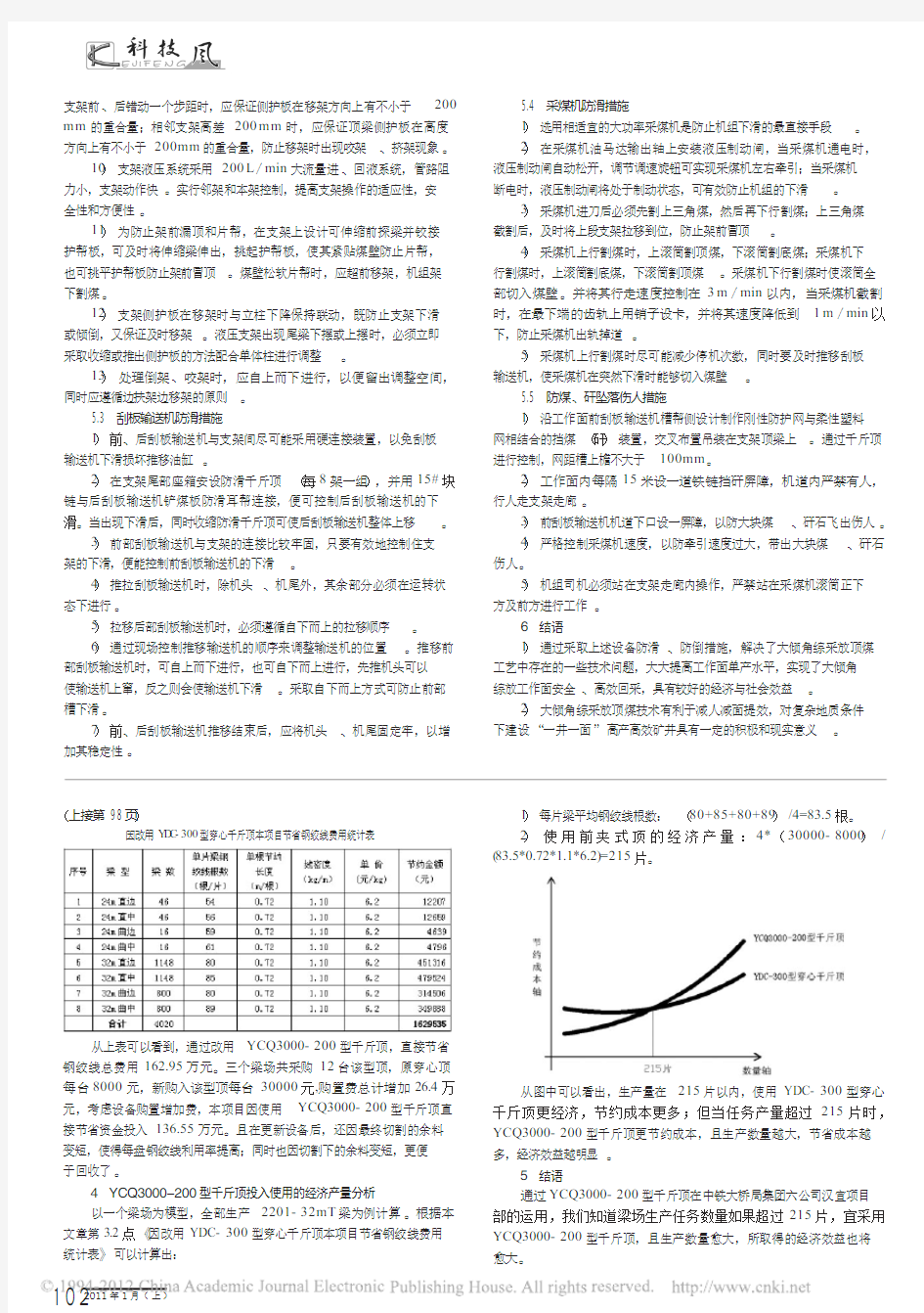 大倾角综采放顶煤技术在煤矿生产中的实践与应用_眭一平