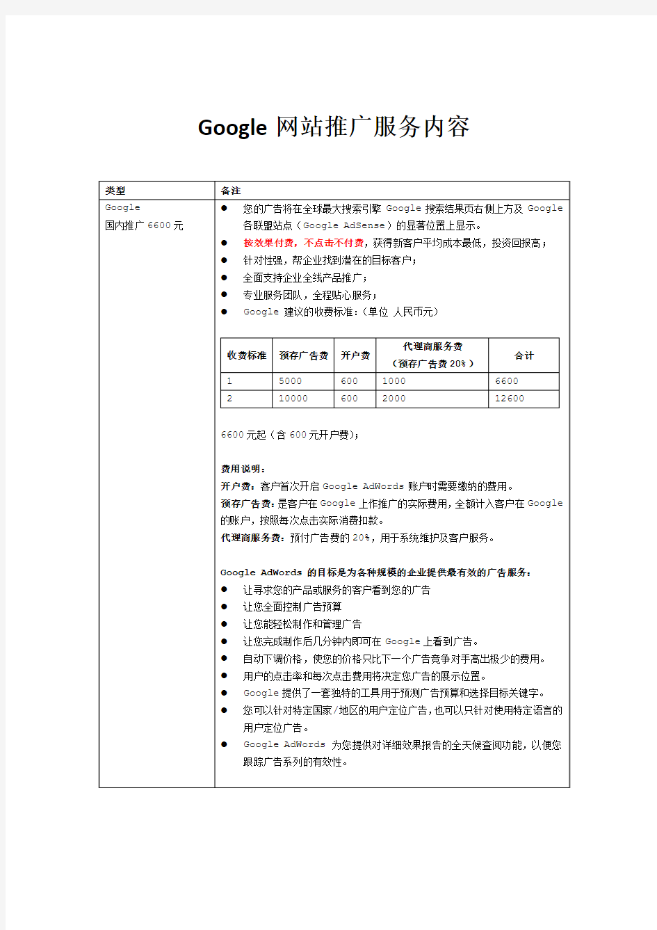 Google网站推广服务报价文案