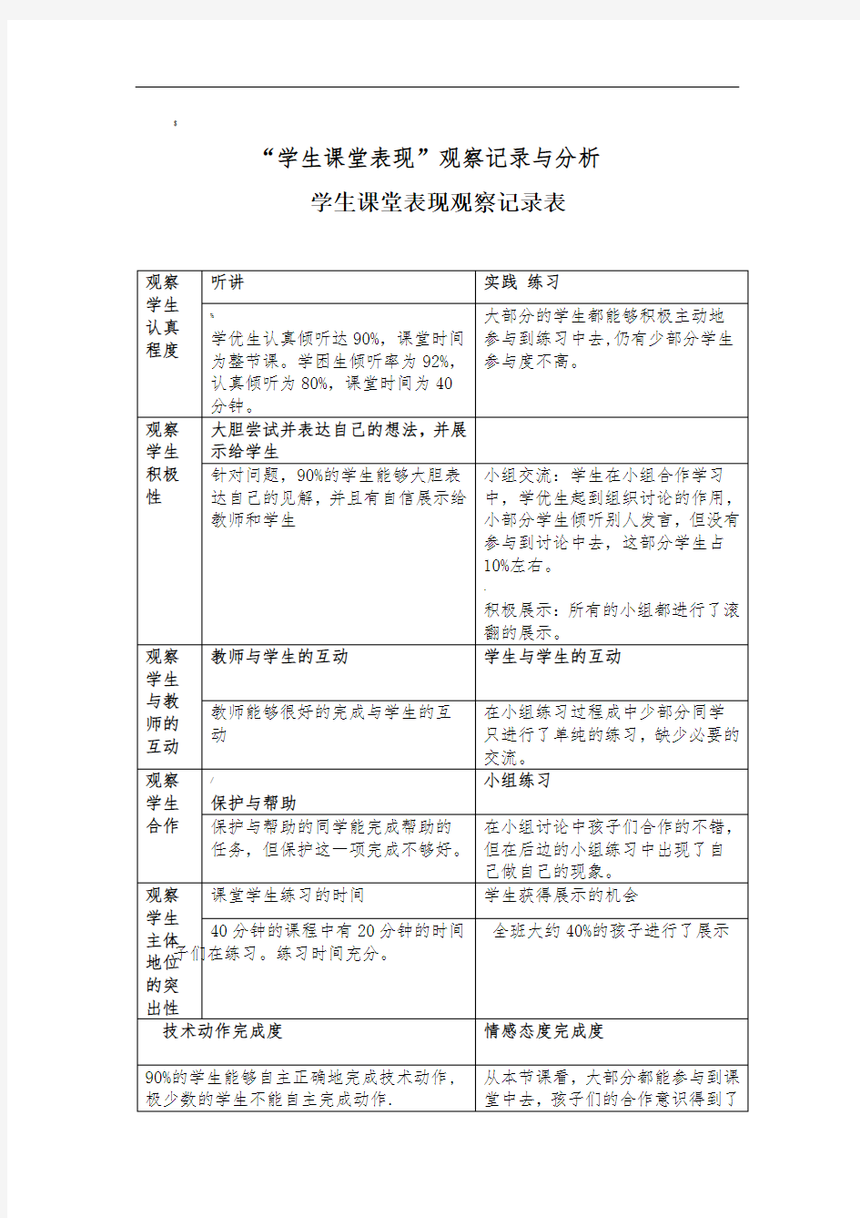 学生课堂表现观察记录表