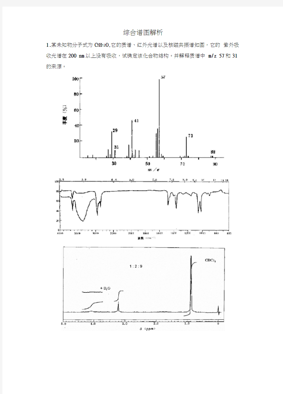 有机波谱综合谱图解析