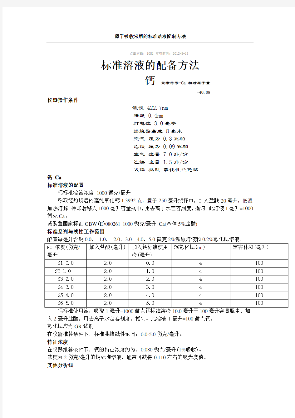 原子吸收标准溶液的配制