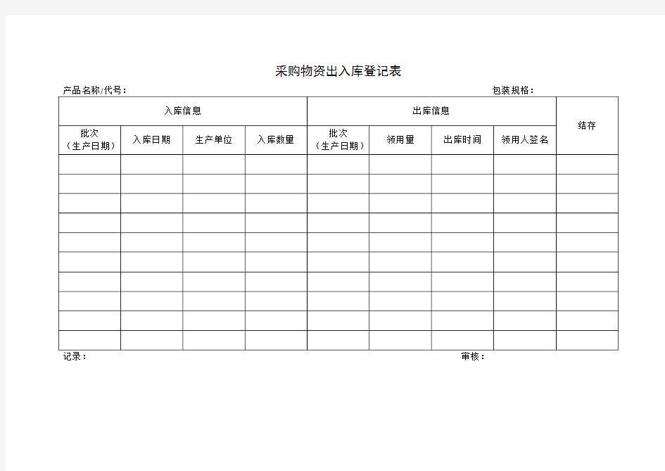 采购物资出入库登记表模板