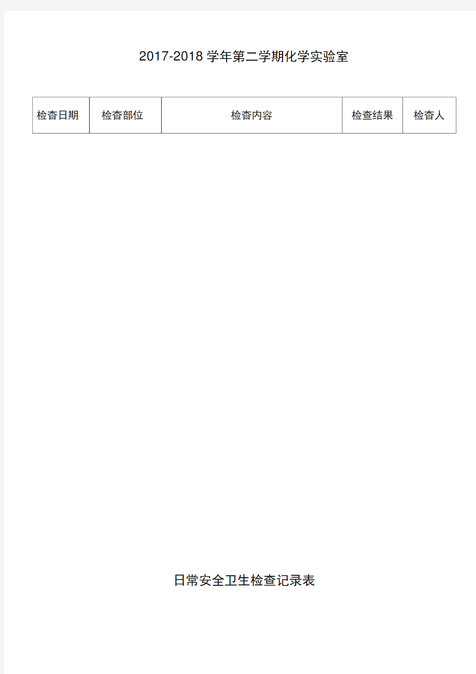 化学实验室日常安全卫生检查记录表